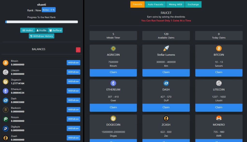 Coingratisan dashboard